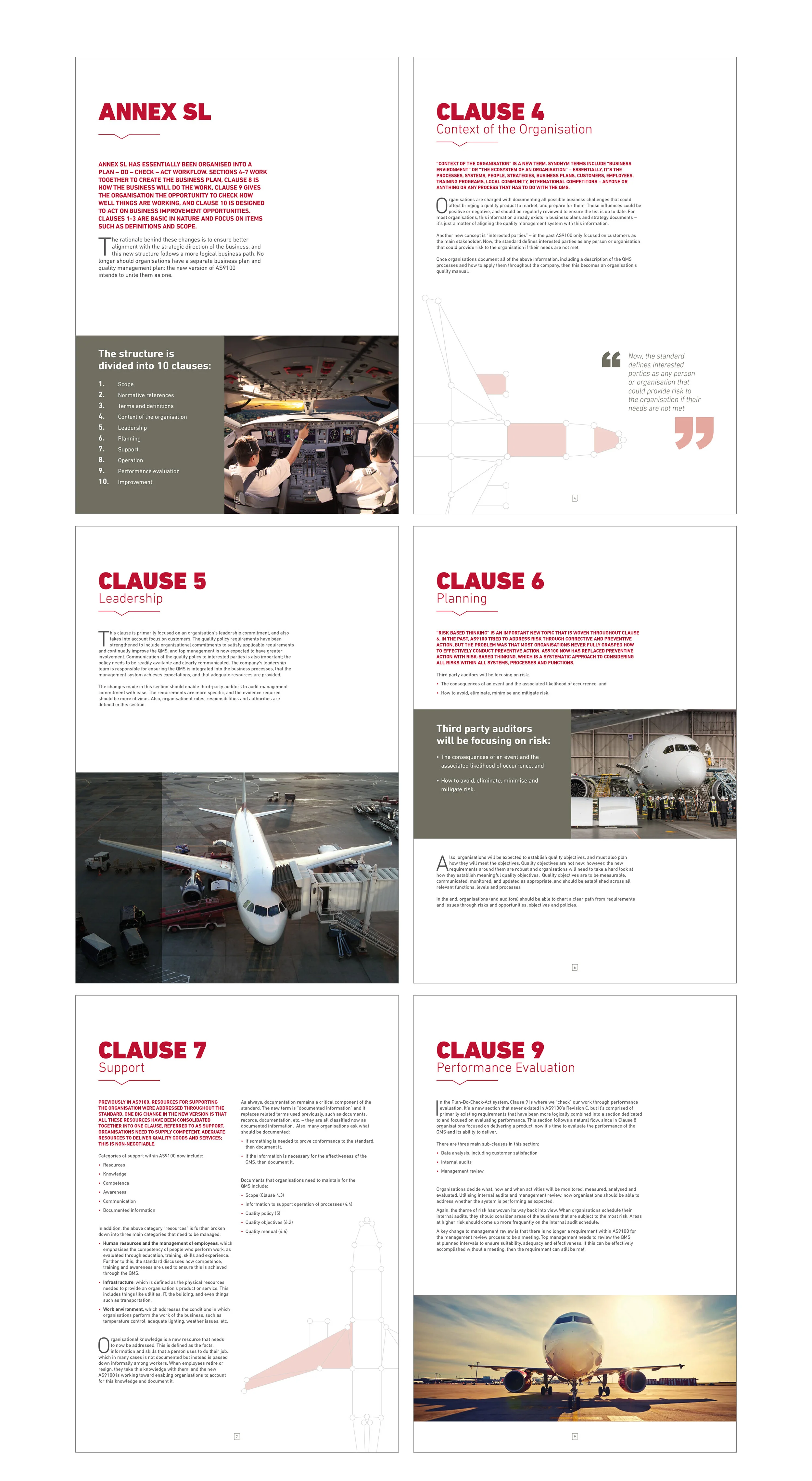  A4 white paper - a selection of subsequent pages 