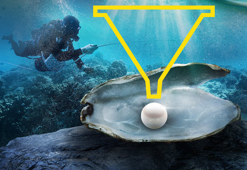 Deepdive your brand essence | www.merkenbouwer.com
