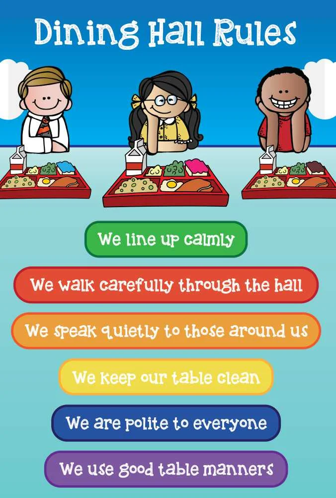 SCHOOLSIGNS4U Dining Hall Rules schoolsigns4u-dining-hall-rules
