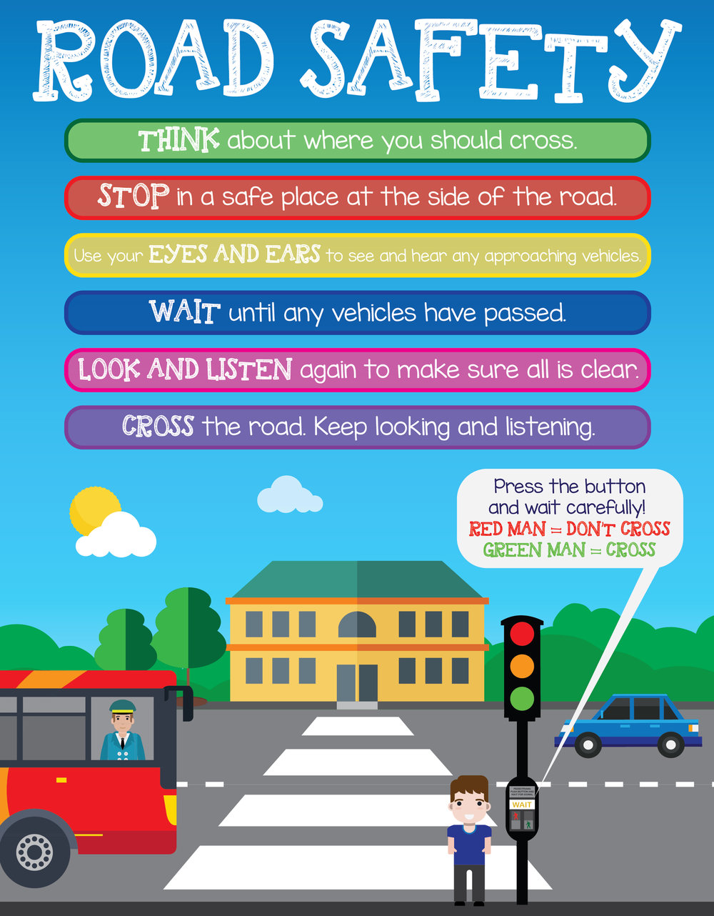 SCHOOLSIGNS4U - Road Safety Awareness Sign - Design Two