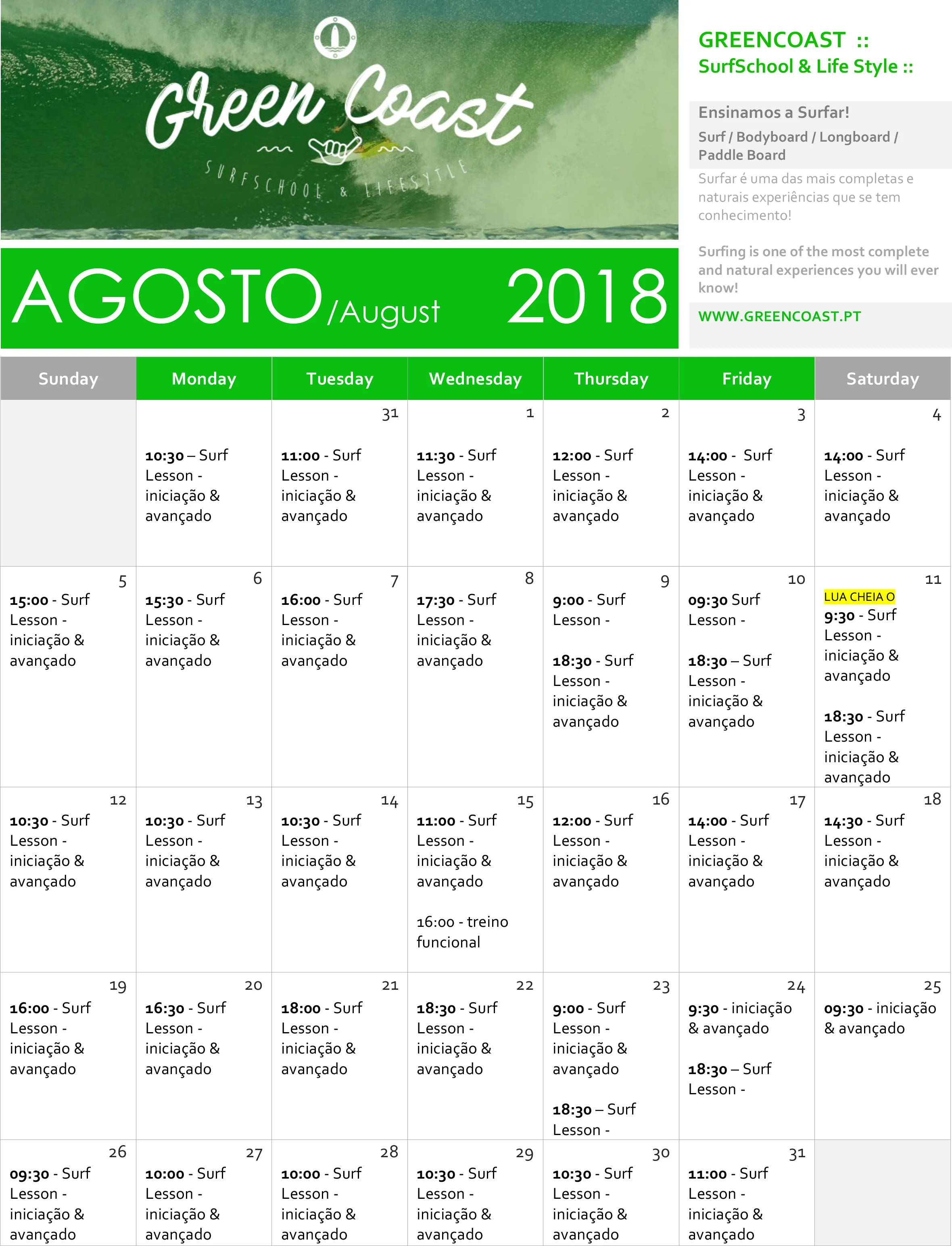 mapaagosto-august-greencoastsurfschool