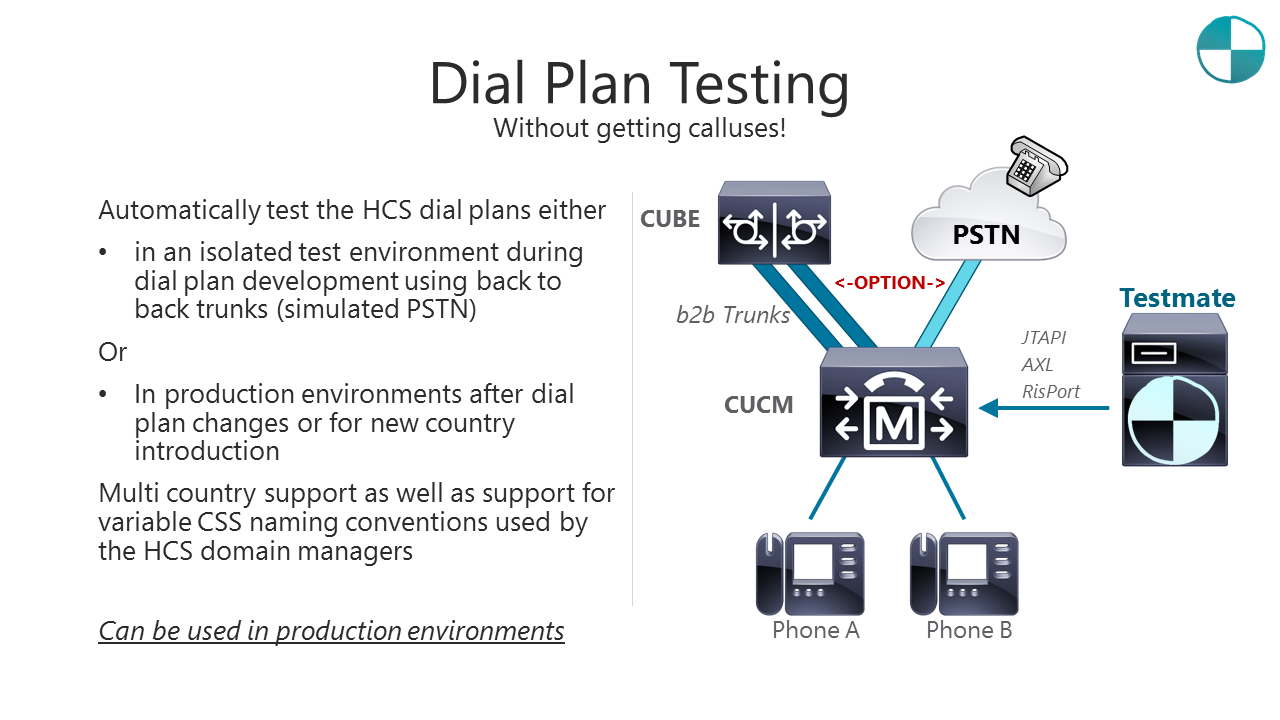 Dial Plan.png
