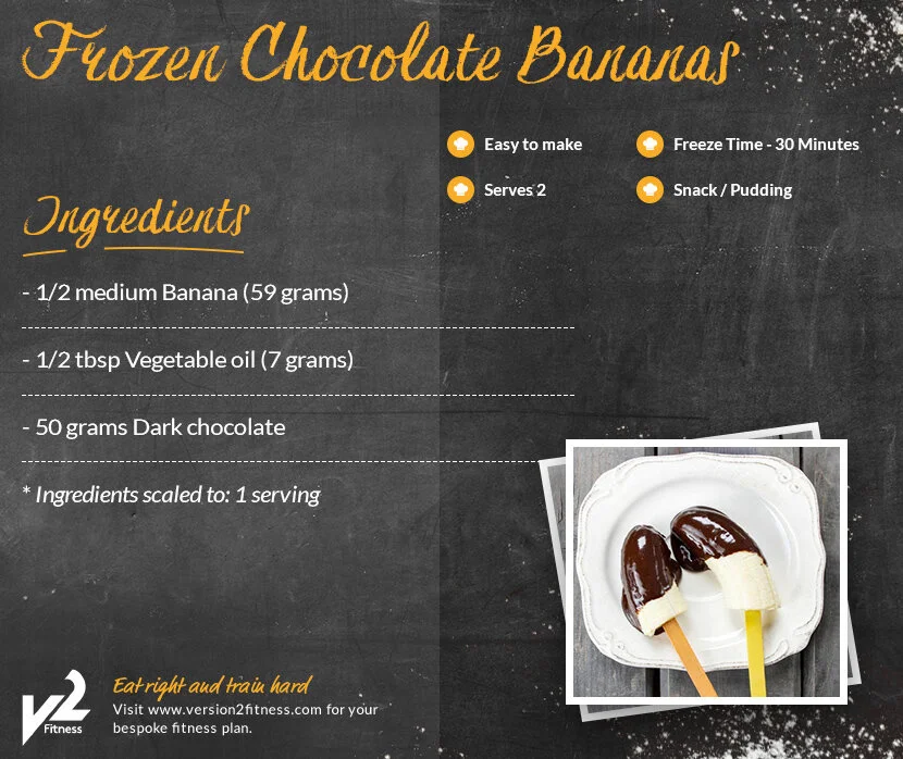 Frozen Chocolate Bananas pg2.jpg