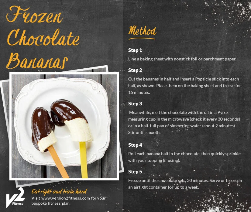 Frozen Chocolate Bananas pg3.jpg