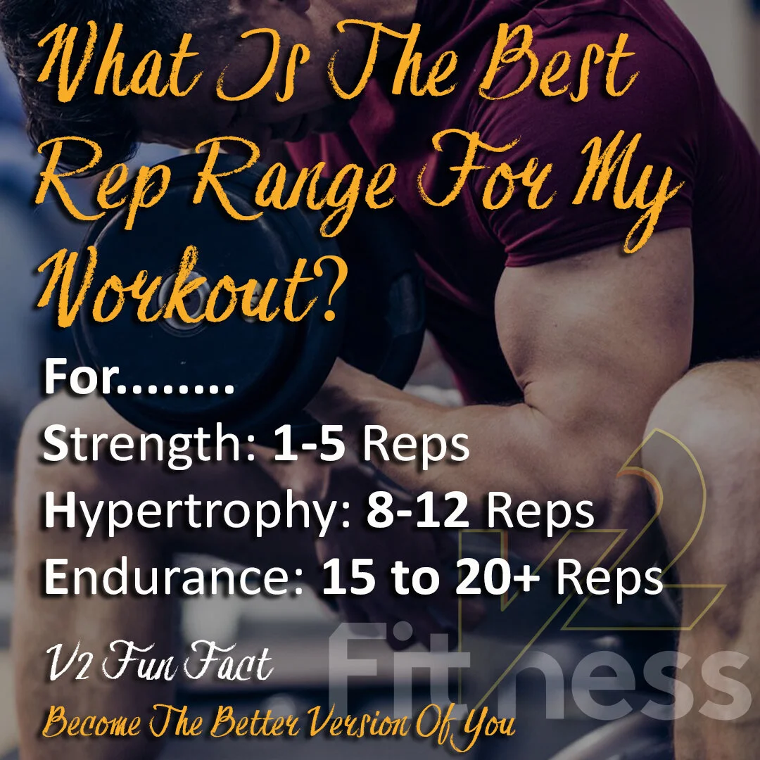 What Is The Best Rep Range For My Workout?