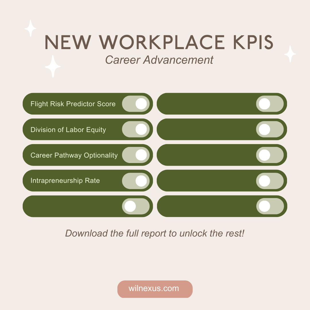 Nexus Reveals KPIs of the Future