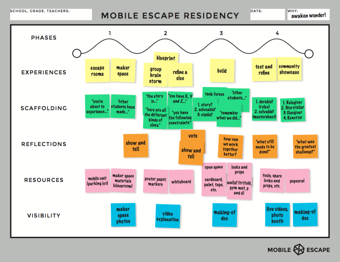 Mobile Escape Residency.png