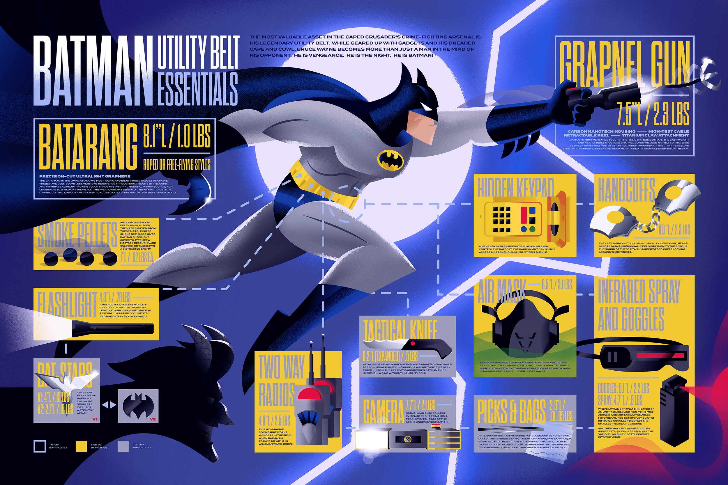   “Utility Belt Essentials”  | 2023 |  Full Screen View  |  Shop  