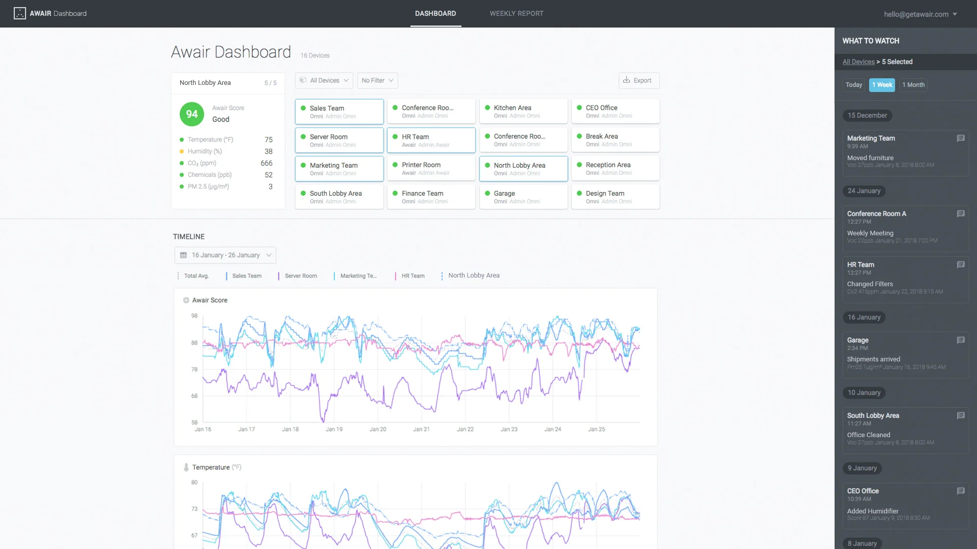 Awair Dashboard - Main.jpg