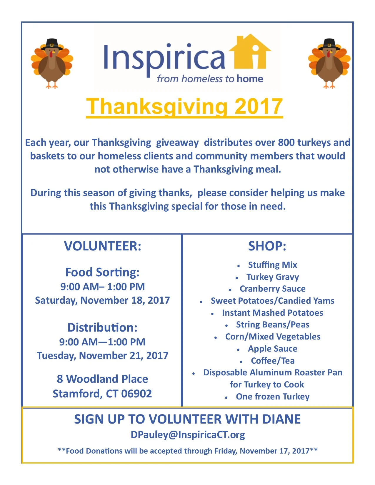 2017 Thanksgiving List.jpg