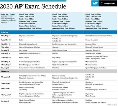 May 2022 Ap Exam Schedule Ap Exam Schedule Released — Heights High School