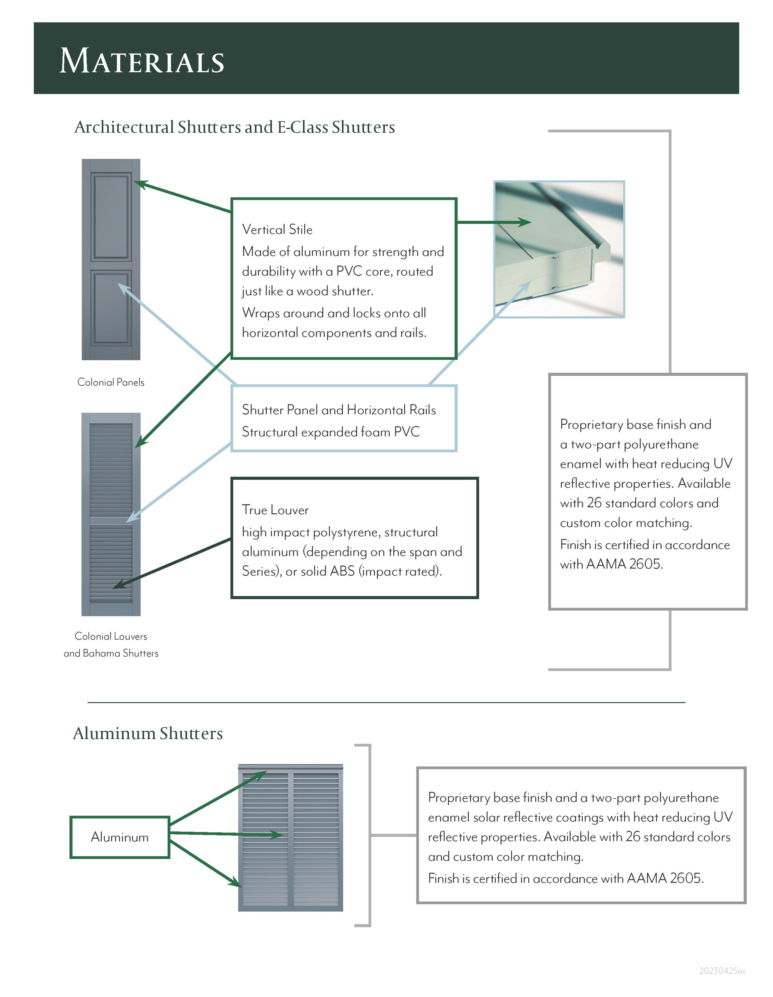 Advantages / Design — New Horizon Shutters | Custom Exterior Shutters