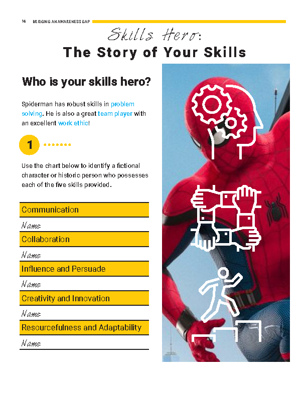 Transferable Skills Initiative Margaret Mcgee Newton