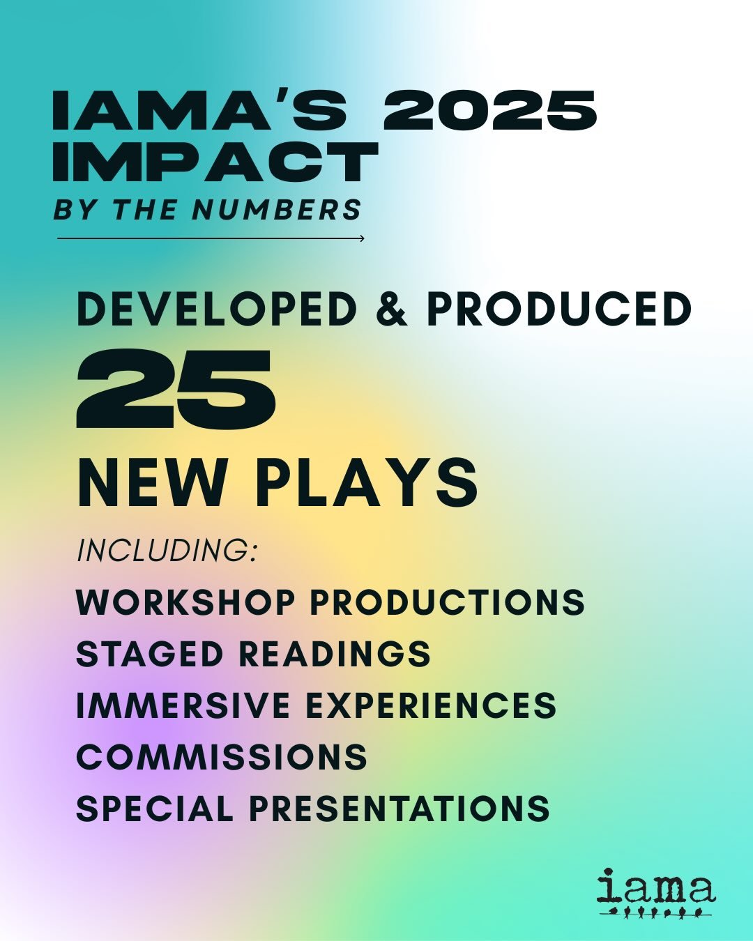 2025 ✅ See the impact IAMA had this year, and join us as we make 2026 even more powerful!