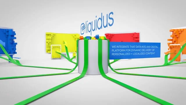 Anatomy of a Dynamic Ad