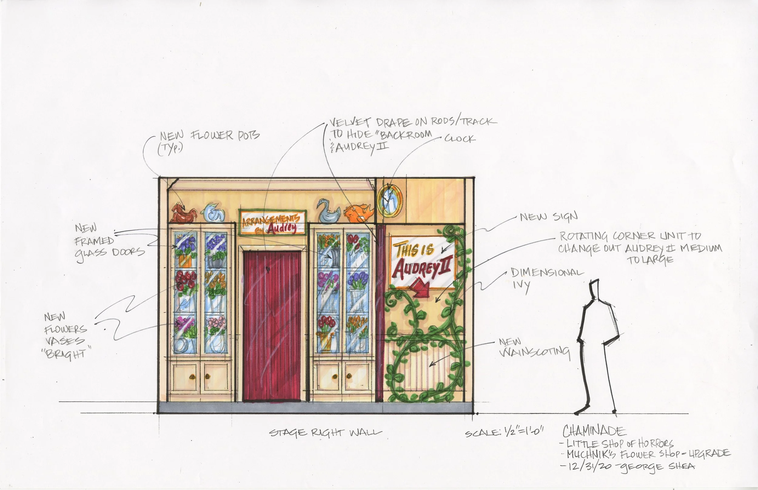 Little Shop Mushnik new-SR 1-15-21.JPEG