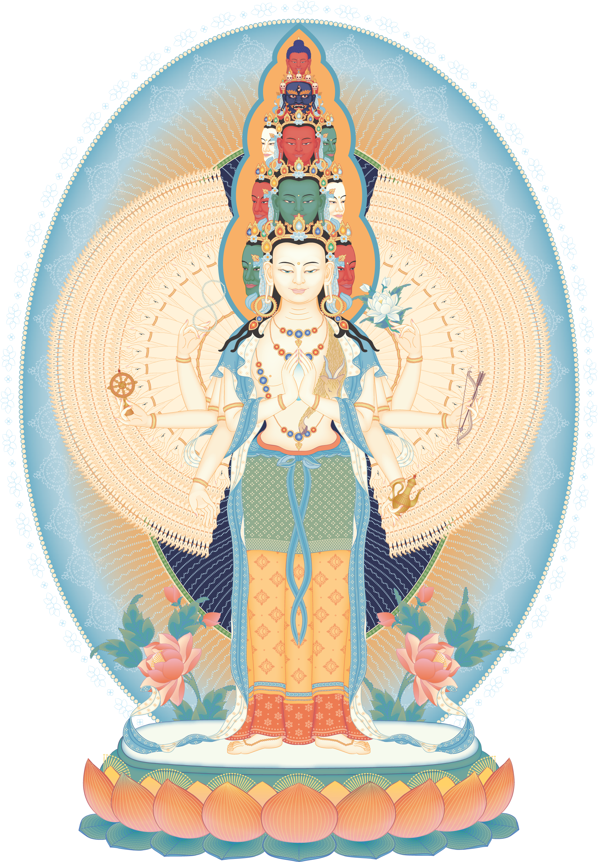 thousand armed avalokiteshvara.png
