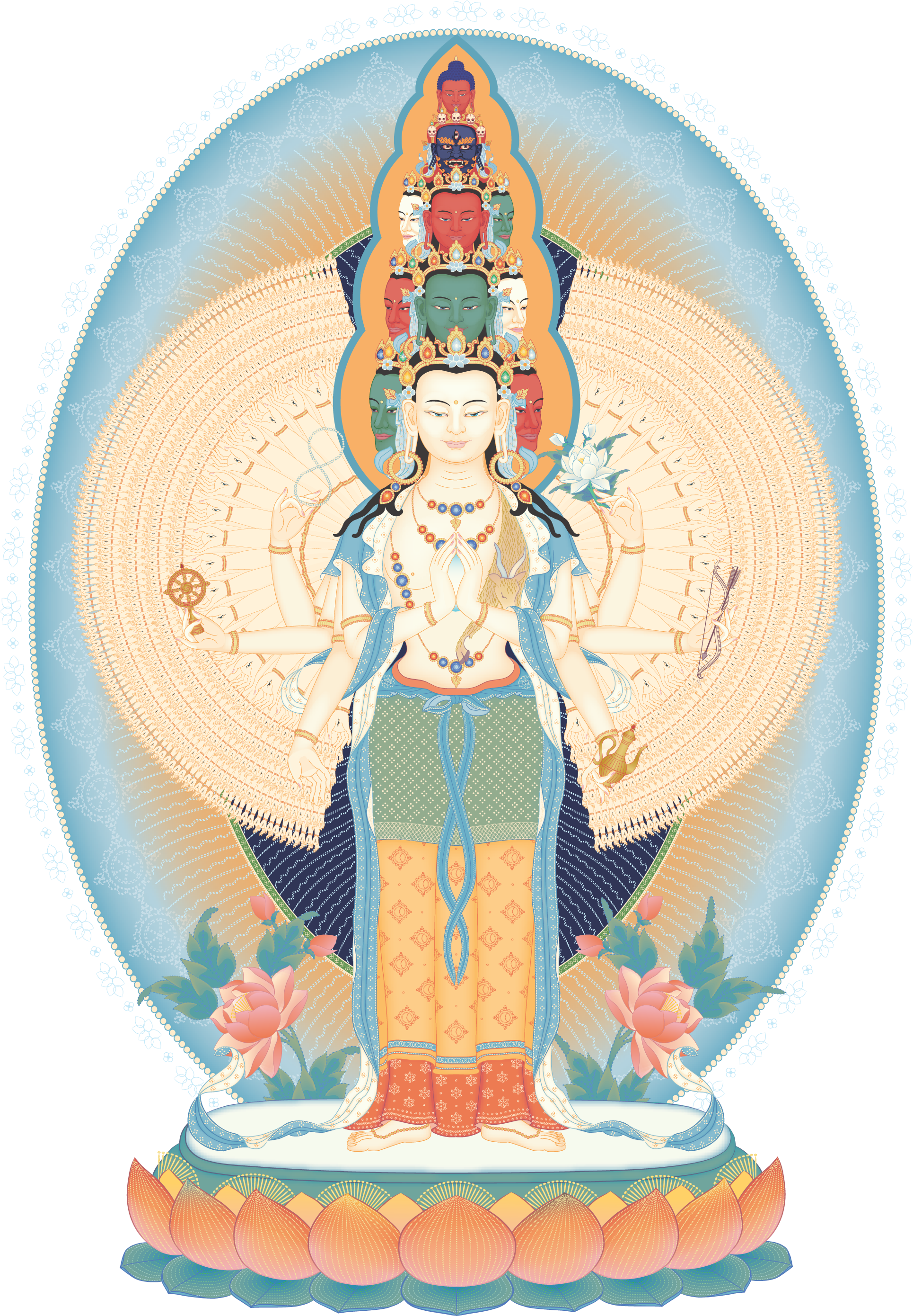 thousand armed avalokiteshvara.png
