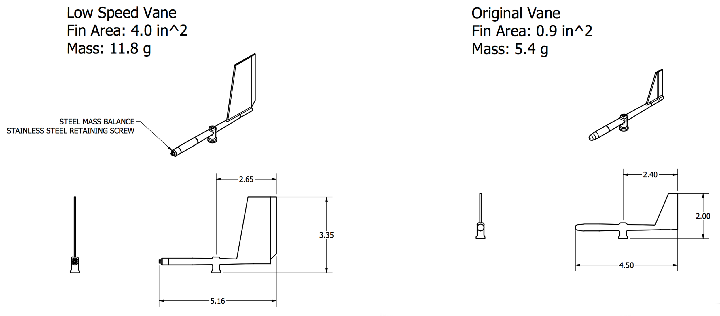 LowSpeedVane.png