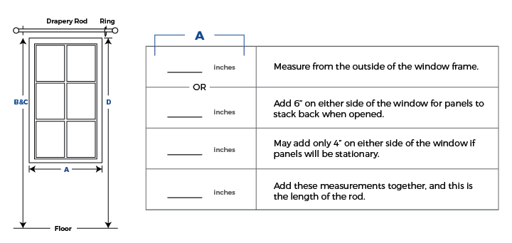 MEASURING FOR A DRAPERY ROD.png