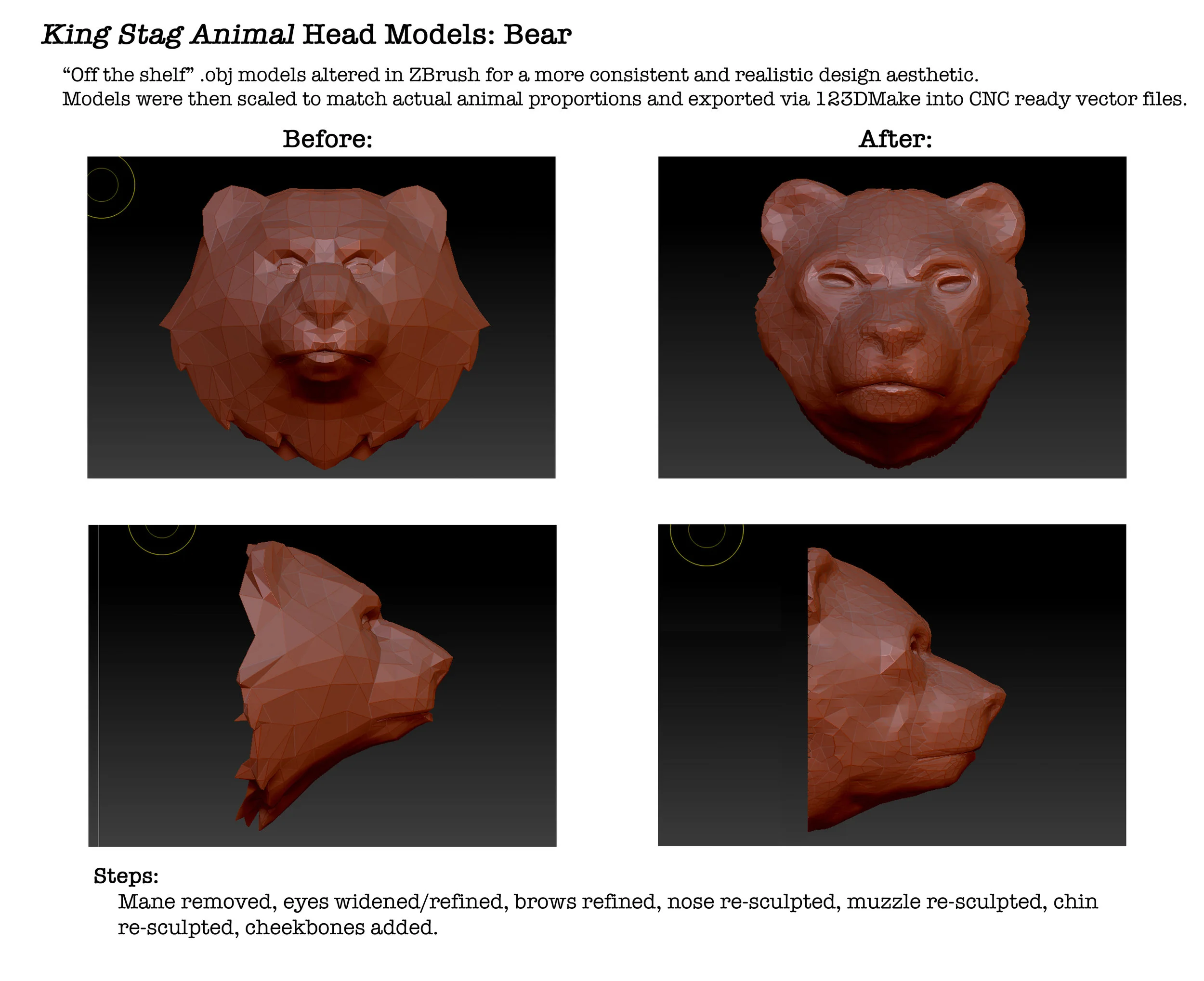 Western Michigan University: King Stag "Bear"