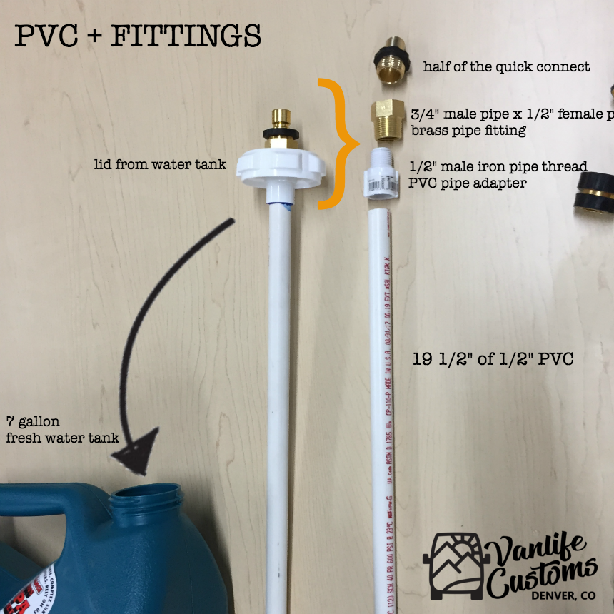 Vanlife Customs 101 Camper Van Diy Sink And Water System Custom Van Builder Vanlife Customs By installing our tank and plumbing inside the van, we can use our system even during skiing season, nice! camper van diy sink and water system