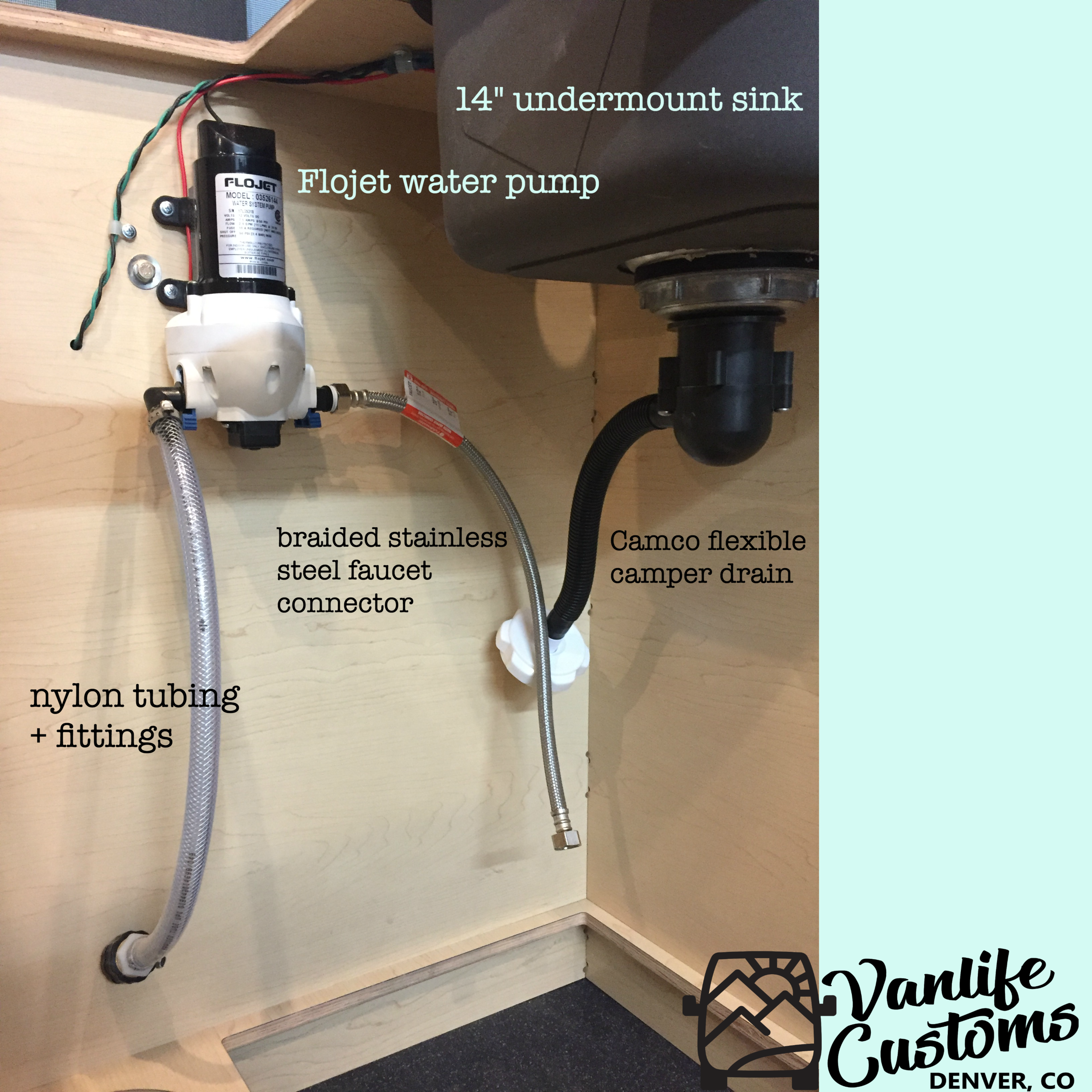 Vanlife Customs 101 Camper Van Diy Sink And Water System Custom