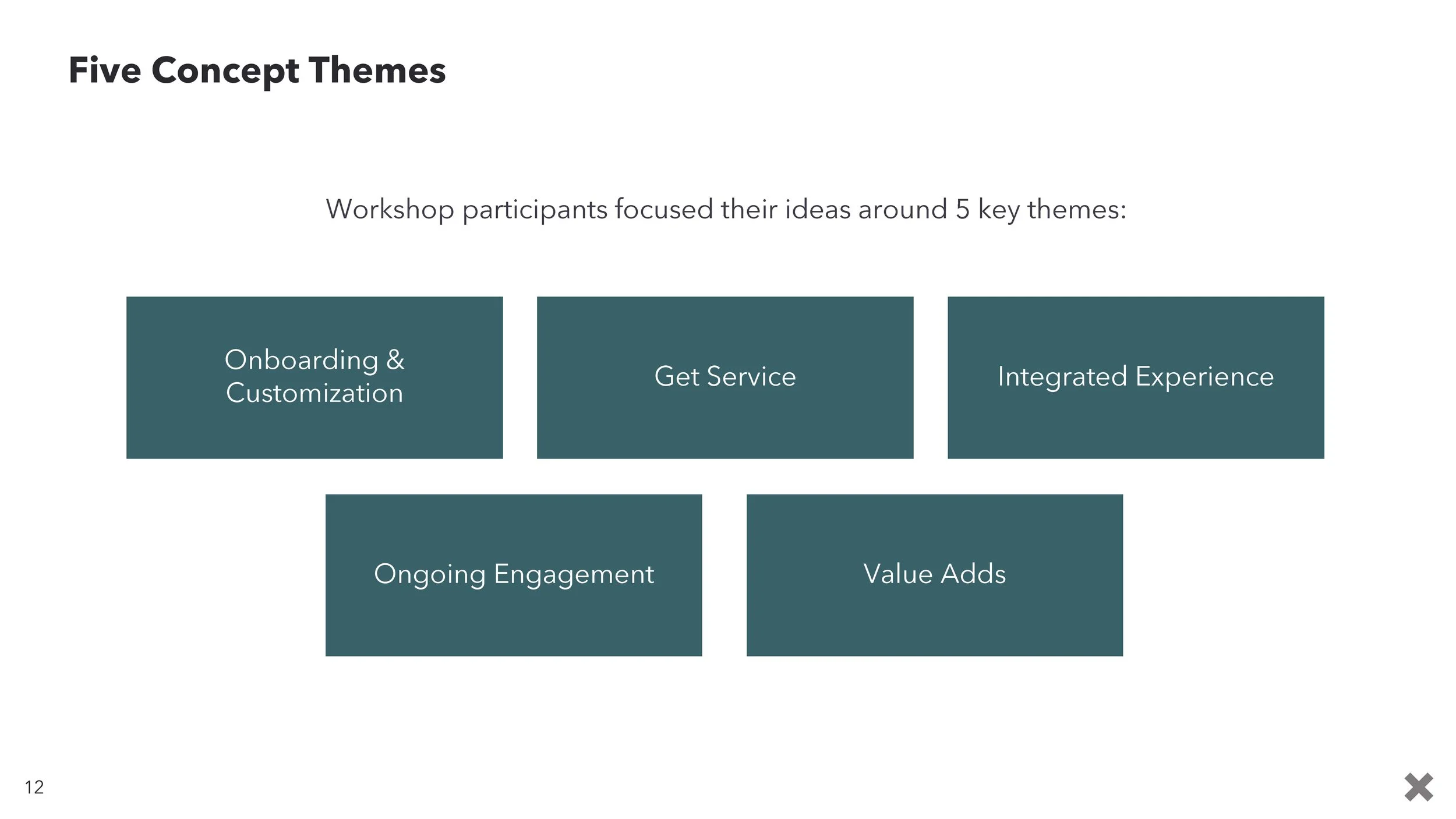iX_BSRO_DesignWorkshop3_MobileApp_Summary v2_Page_12.jpg