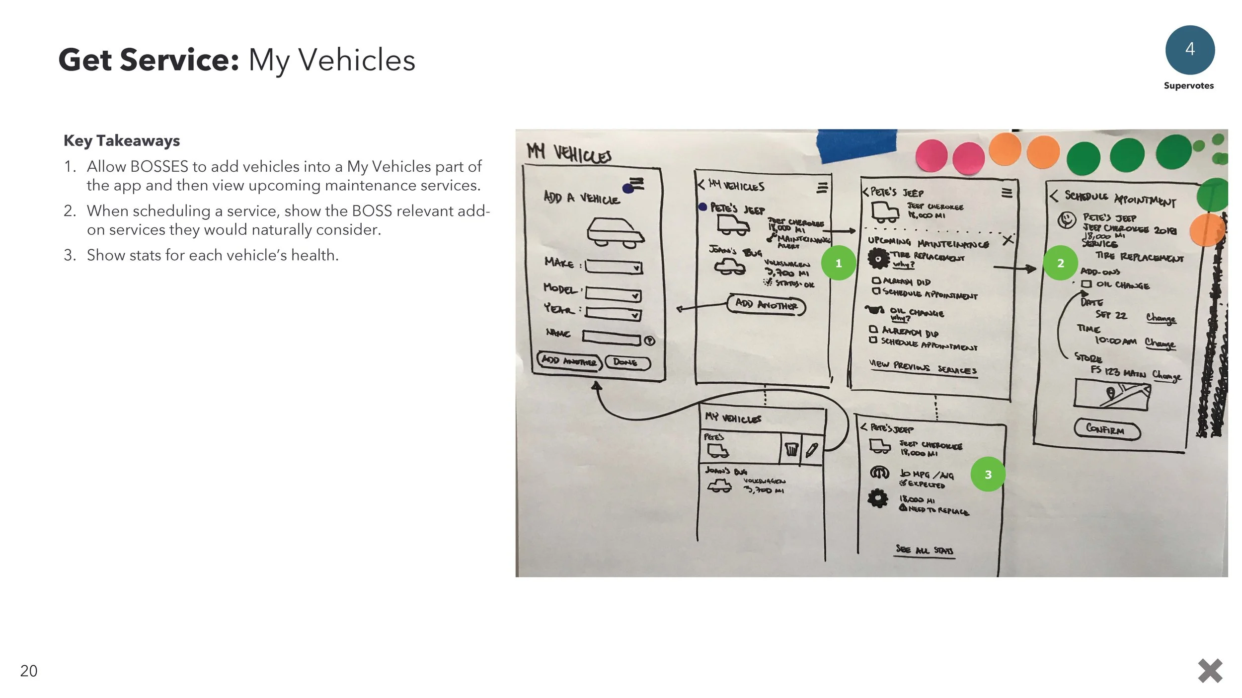 iX_BSRO_DesignWorkshop3_MobileApp_Summary v2_Page_20.jpg