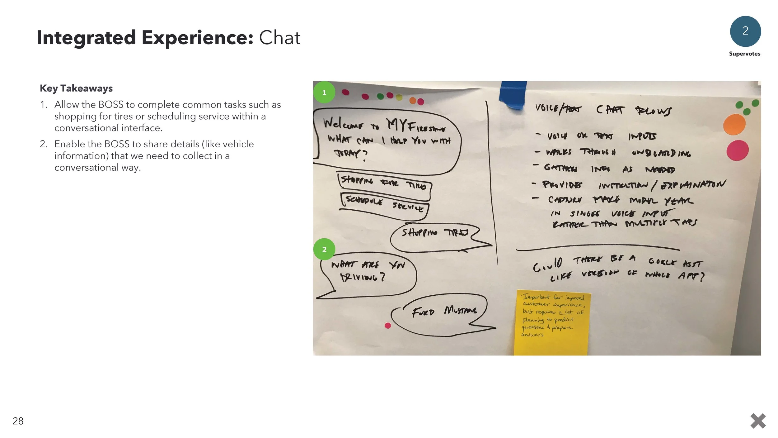 iX_BSRO_DesignWorkshop3_MobileApp_Summary v2_Page_28.jpg