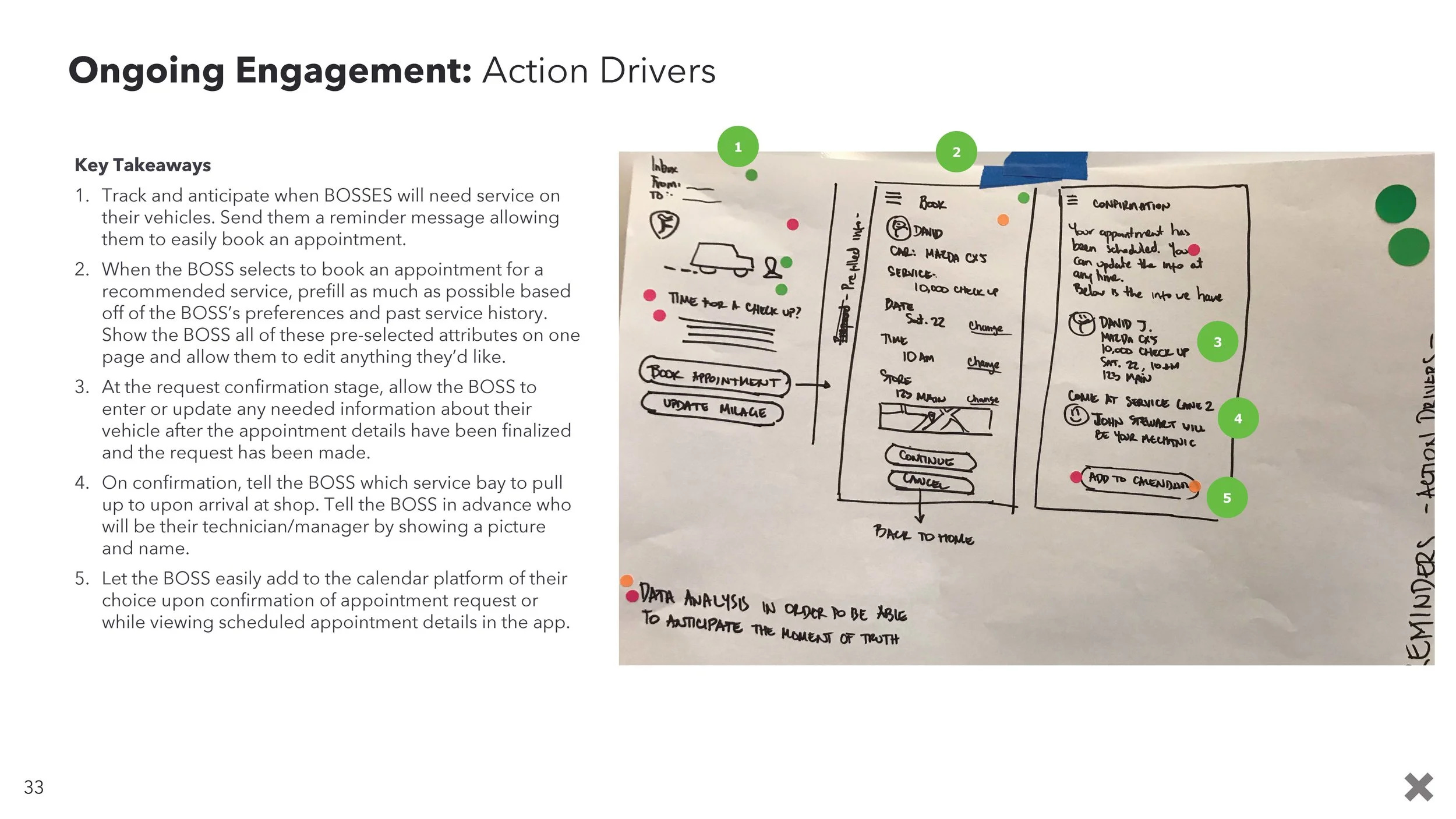 iX_BSRO_DesignWorkshop3_MobileApp_Summary v2_Page_33.jpg