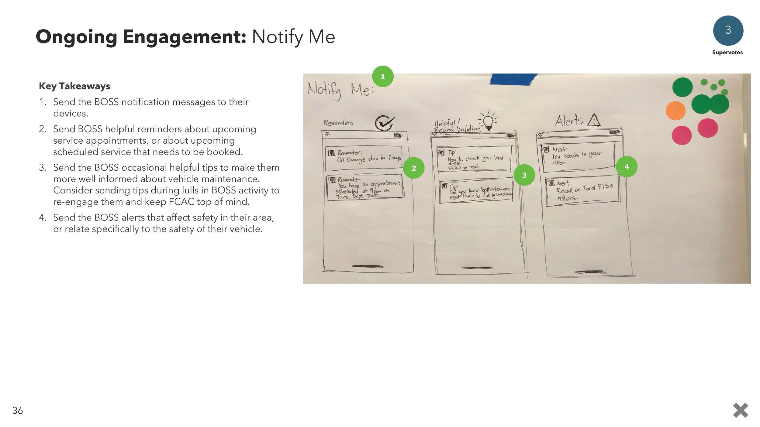 iX_BSRO_DesignWorkshop3_MobileApp_Summary v2_Page_36.jpg