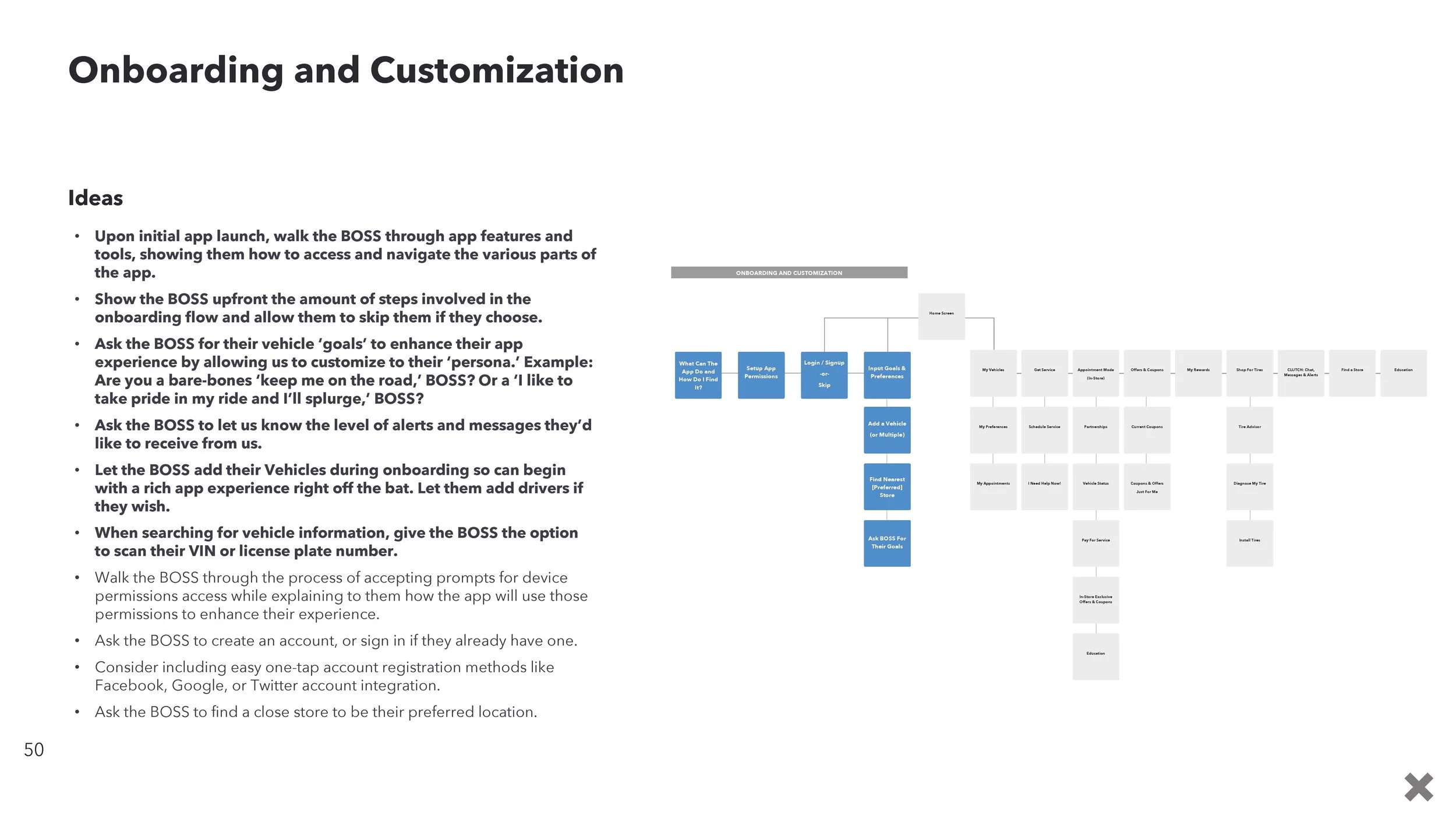 iX_BSRO_DesignWorkshop3_MobileApp_Summary v2_Page_50.jpg