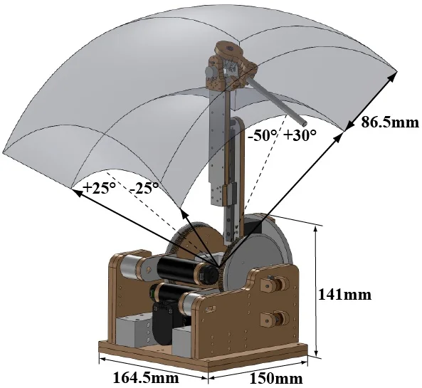 spherical_haptics_device_workspace_labeled.jpg