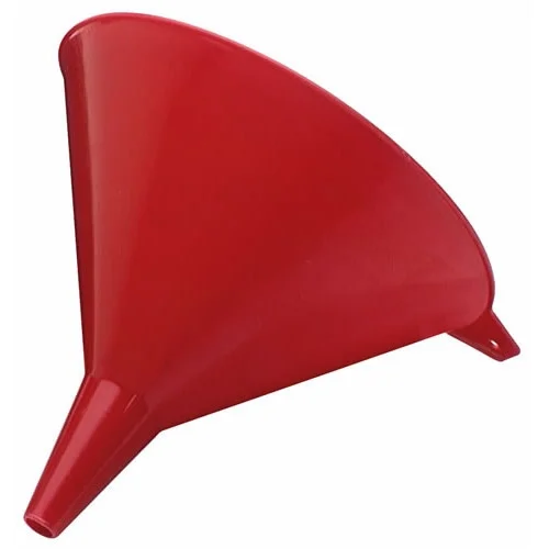 Decision Funnel