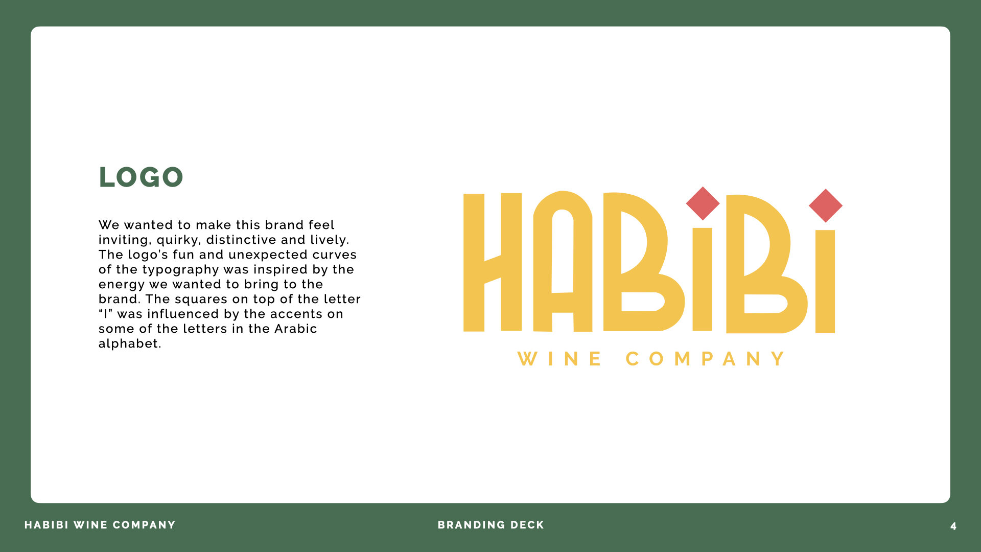 Habibi_Wine website.004.jpeg