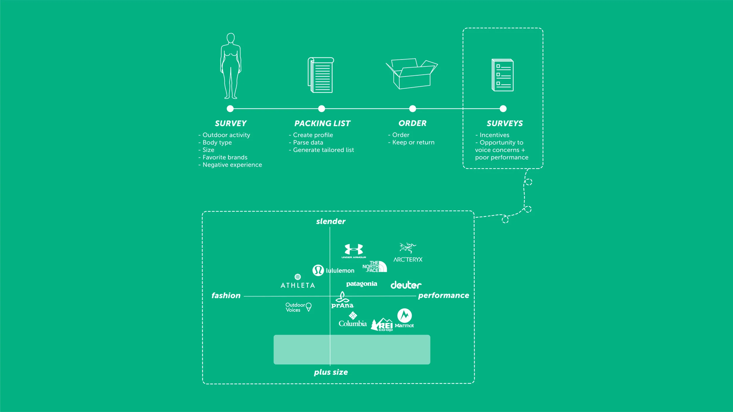 thesis_graphics_FOR_WEBSITE2-55.jpg