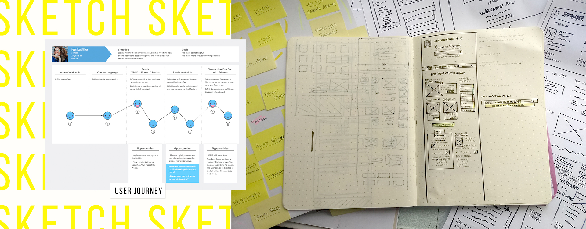 Fourth Step: New Mind Map and Sketch Sketch Sketch