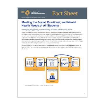 Using MTSS to Support Student Well-Being: Fact Sheets for Schools