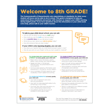 Family Guides to Massachusetts Learning Standards