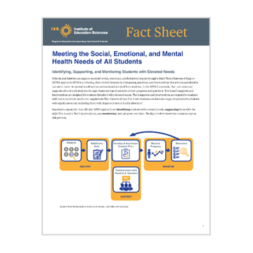 Fact sheet screenshot