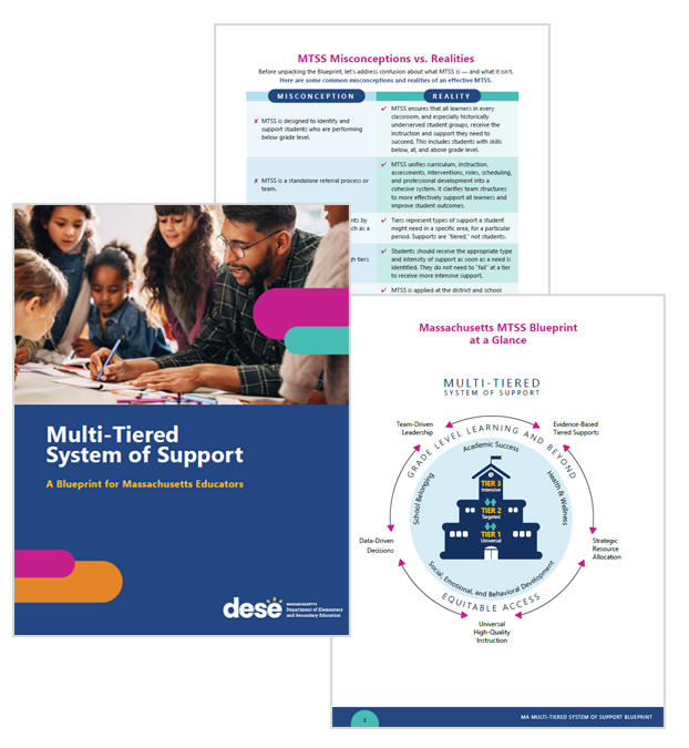 2025 MA MTSS Blueprint pages screenshots