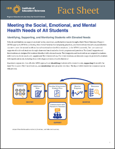 Using MTSS to Support Student Well-Being: Fact Sheets for Schools