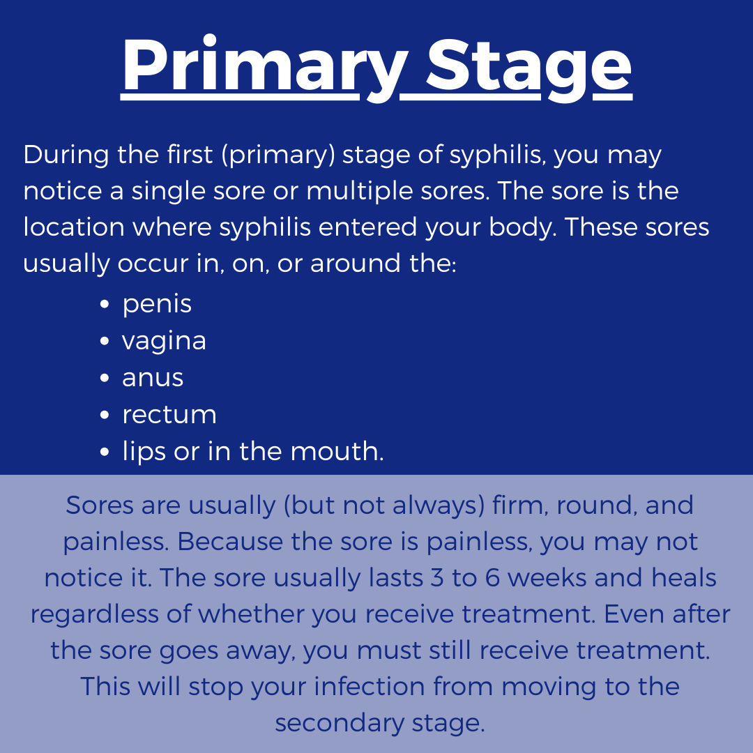 Sexually Transmitted Infections — Jefferson County Health Department