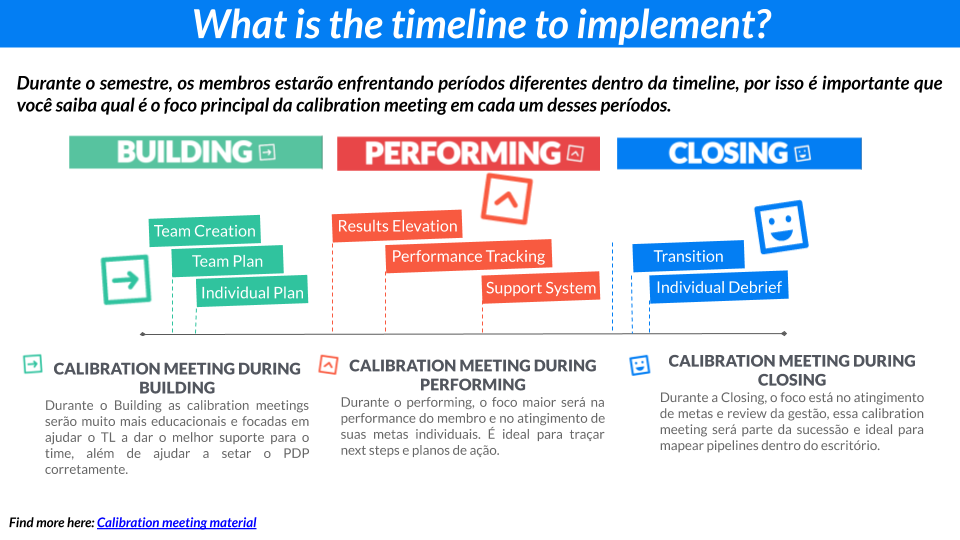 Calibration meeting guide (3).png