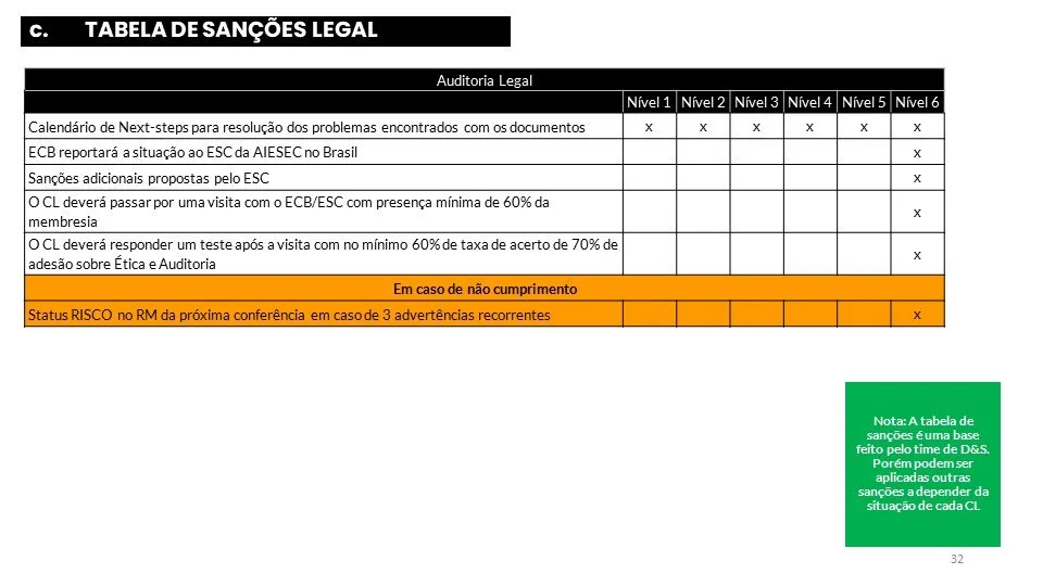 Slide32.JPG