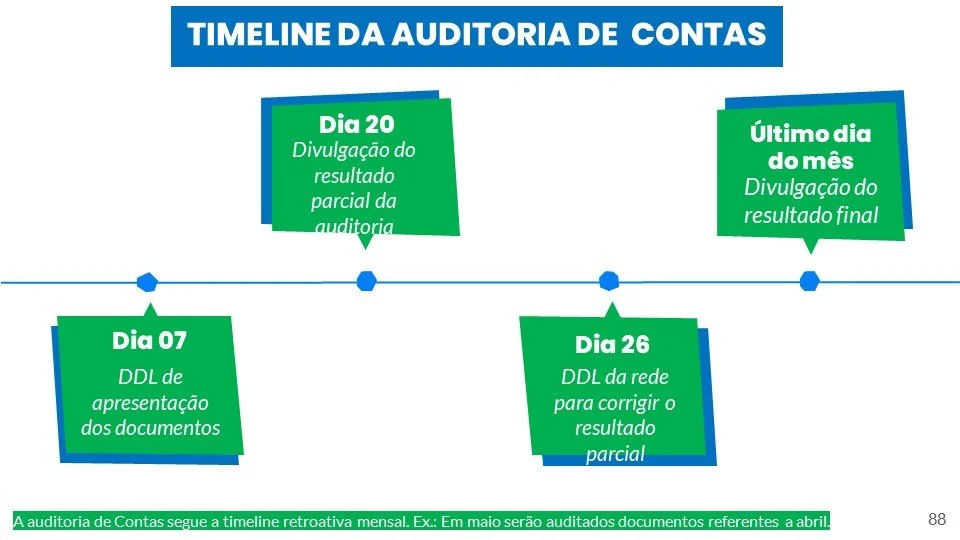 Slide88.JPG