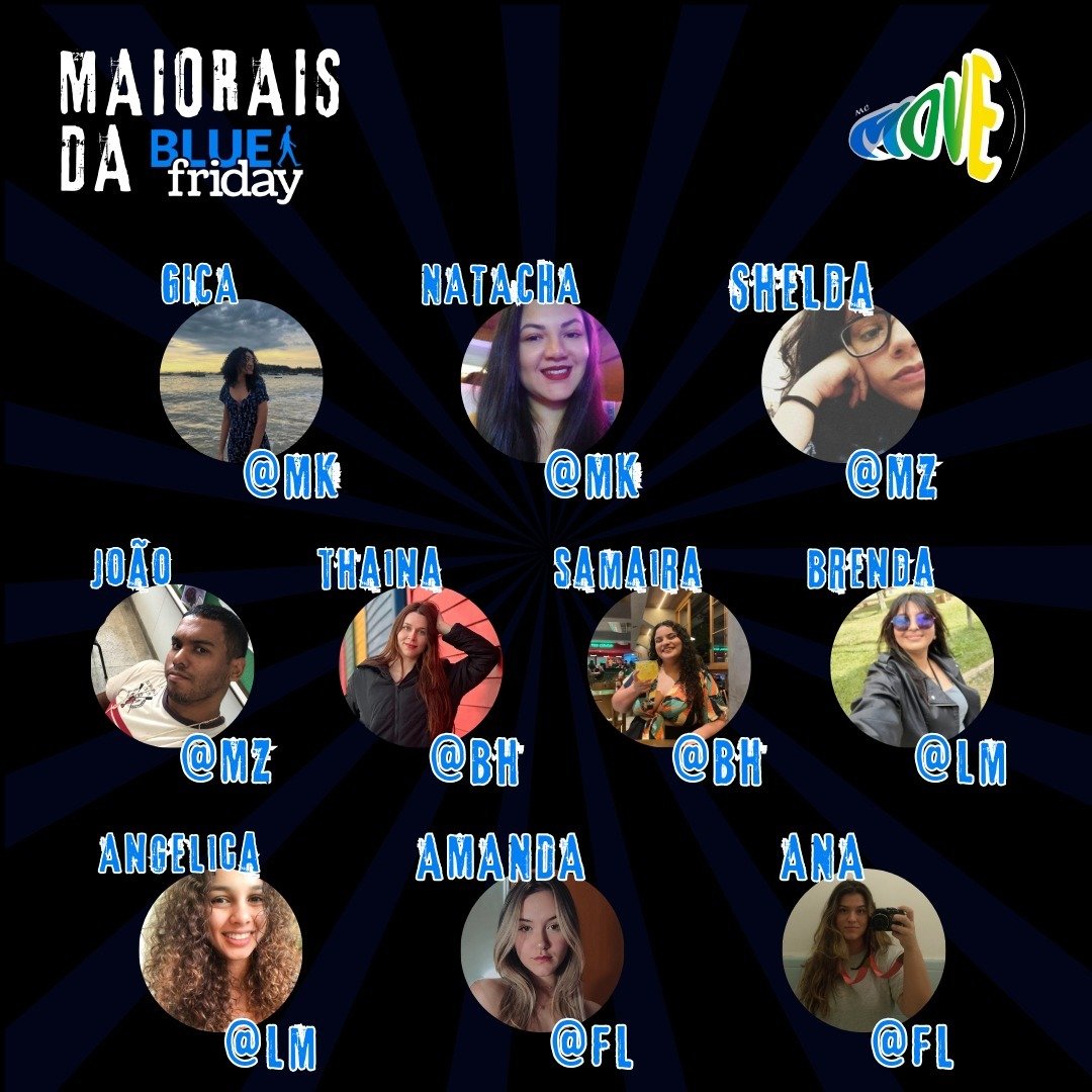 Os LCPs destacaram o impacto dos membros dos CLs que, com dedica&ccedil;&atilde;o e paix&atilde;o, est&atilde;o fazendo a Blue Friday acontecer. Suas conquistas e esfor&ccedil;os s&atilde;o o movimento que transforma a AIESEC no Brasil! 🌍💪