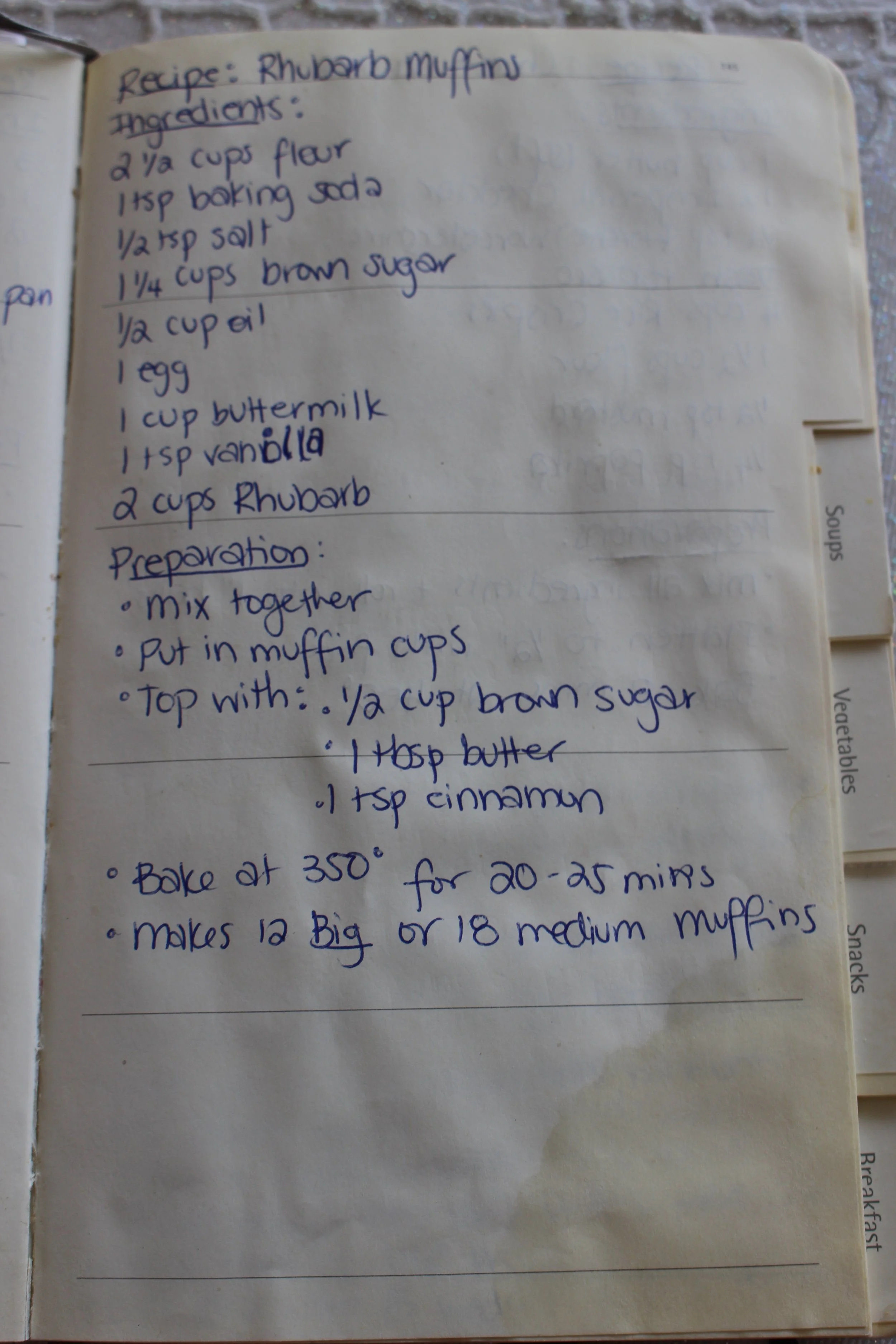 My mum's well used recipe