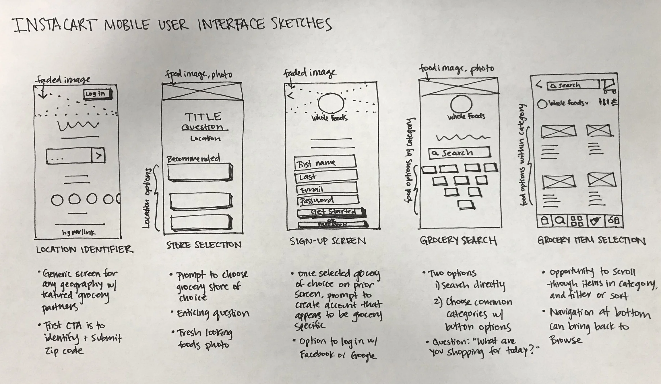 Interaction Design Envisioning A Grocery Shopping App Rebecca